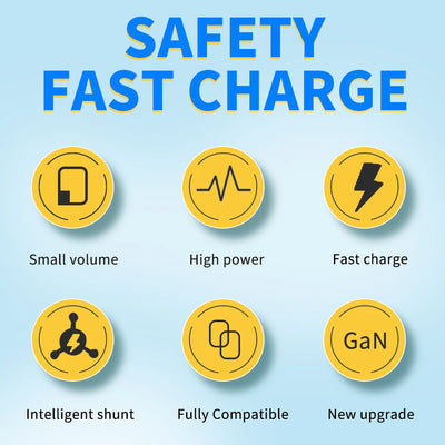 65W GaN Type C PD Charger 3 Ports USB Fast Charging Cellphone Adapter Quick Charger 3.0 For iPhone 16 15 Xiaomi Samsung Huawei