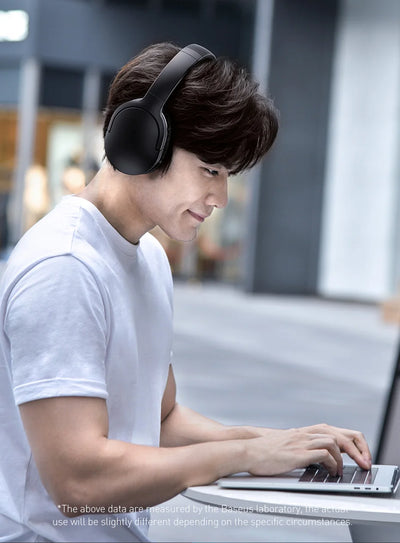 Baseus D02 Pro Wireless Headphones Bluetooth Earphone 5.3 Foldable Headset Sport Over the Ear Headphone Gaming Bluetooth Earbuds