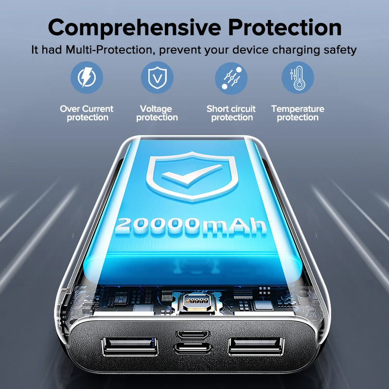 QOOVI 20000mAh Power Bank Ultra-thin Portable Charger For iPhone 15 Xiaomi Samsung Huawei External Battery 10000 mAh PowerBank