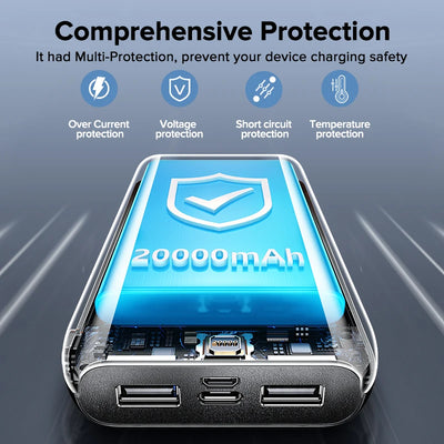 QOOVI 20000mAh Power Bank Ultra-thin Portable Charger For iPhone 15 Xiaomi Samsung Huawei External Battery 10000 mAh PowerBank