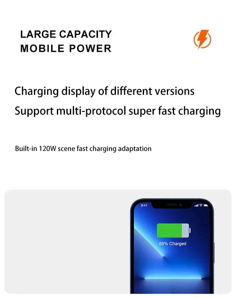 Xiaomi Power Bank 200000mAh 120W Super Fast Charging Battery High Capacity Digital Display Power Bank For iPhone Samsung Huawei