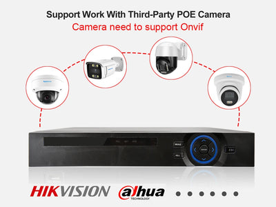 8CH 4K Security Camera System NVR 8MP Face Detect Color Night Vision IP Camera POE 2K Two Way Audio Video Surveillance Set