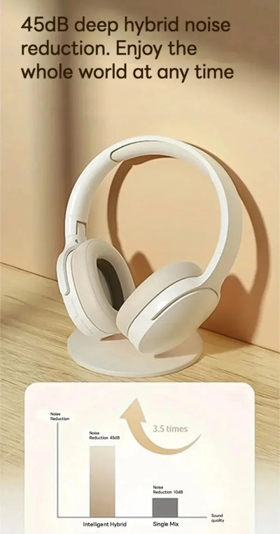Fashion HIFI Stereo Headsets True Sports With Earphones TF/AUX Music Player with MicWireless Bluetooth Headphones Over Ear