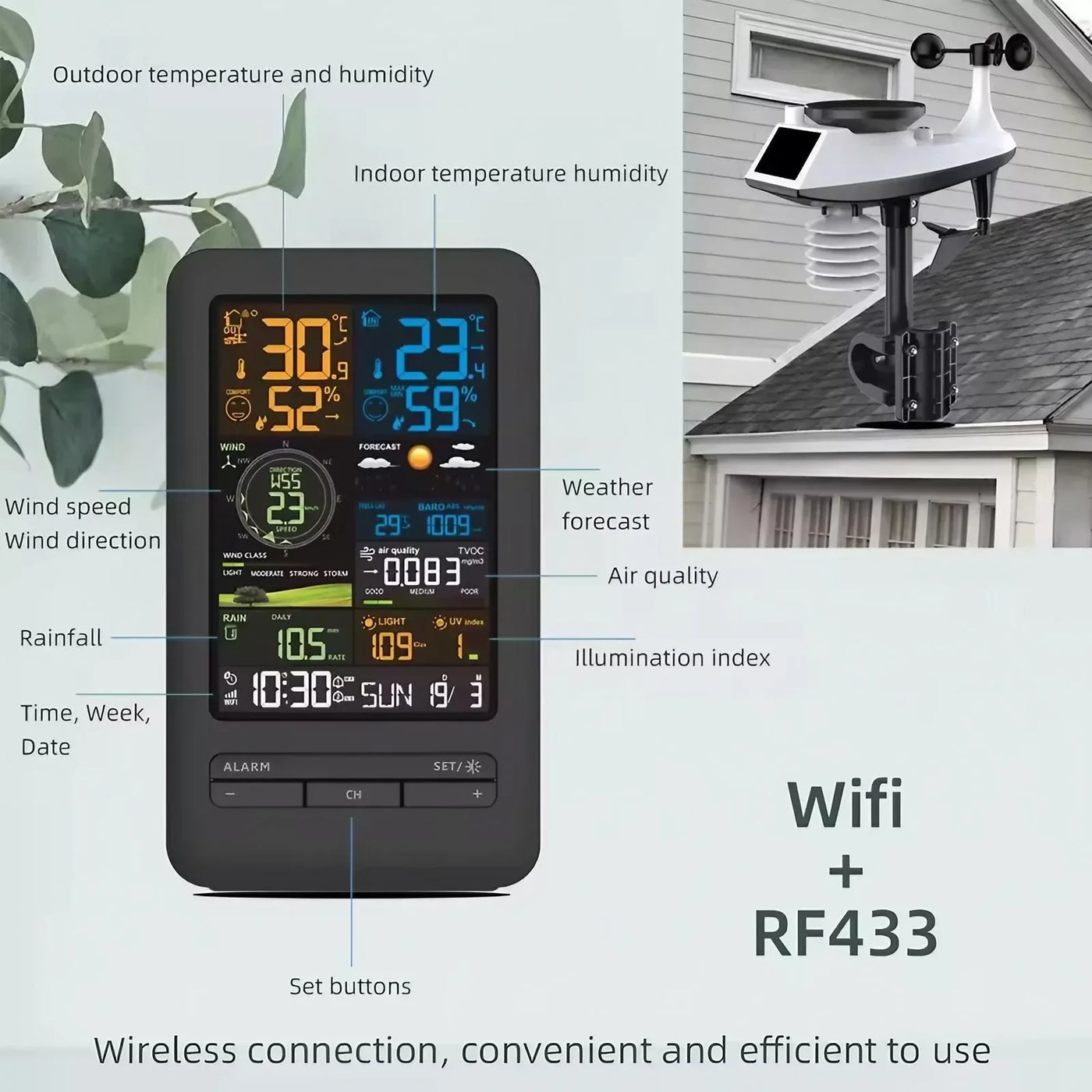 Smart Home Weather Station Monitor Temperature Humidity Wind Speed Rainfall UV Index TVOC Sensor Auto Timer Perpetual Calendar