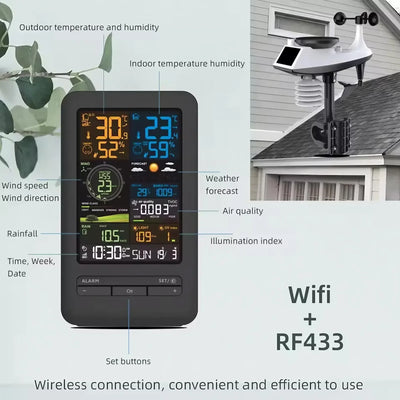 Smart Home Weather Station Monitor Temperature Humidity Wind Speed Rainfall UV Index TVOC Sensor Auto Timer Perpetual Calendar