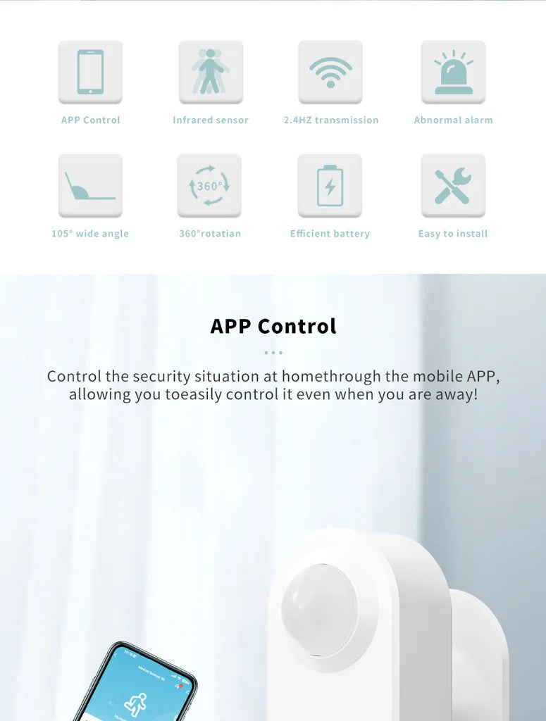Tuya Zigbee Wifi Human Motion Presence Sensor Smart Home App Remote Control 2.4Ghz PIR Detection Decor Security Alarm Protection