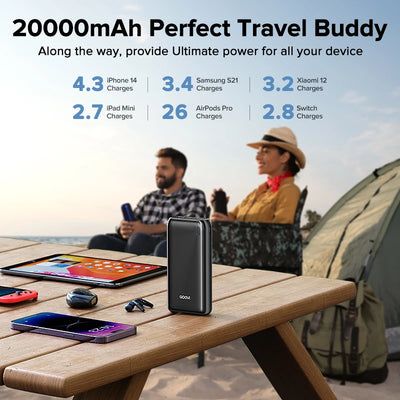 QOOVI 20000mAh Power Bank Ultra-thin Portable Charger For iPhone 15 Xiaomi Samsung Huawei External Battery 10000 mAh PowerBank
