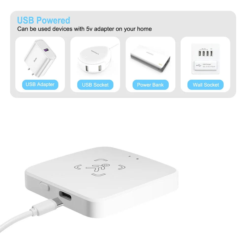 Tuya Zigbee/WiFi Smart Human Presence Sensor MmWave Radar Detection Luminance/Distance Detection For Z2M Support Home Assistant