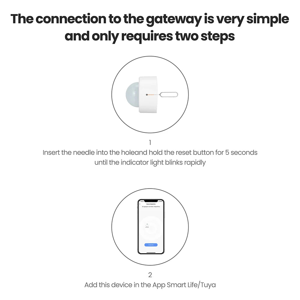 Tuya 2 in 1 Zigbee Mini PIR Motion Detector + Bright Lux Light Passive Infrared Security Burglar Alarm Sensor App Remote Control