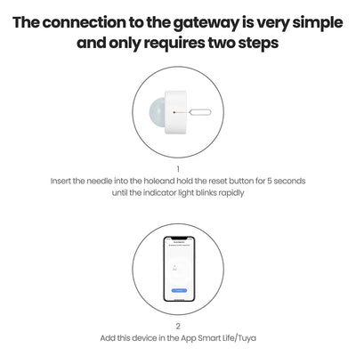 Tuya 2 in 1 Zigbee Mini PIR Motion Detector + Bright Lux Light Passive Infrared Security Burglar Alarm Sensor App Remote Control