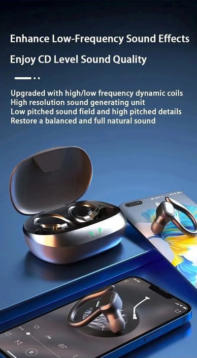 Original SP16 Wireless Earphones Ture Wireless Earbuds Ear hook Sports HiFI Stereo Waterproof Headset With Mic TWS Headphone