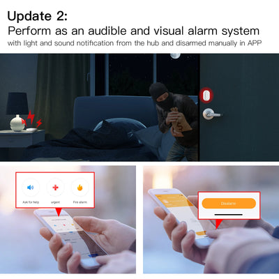 MOES Tuya Smart Wired Multi-mode Gateway ZigBee Bluetooth Mesh Hub Smart Life APP Remote Voice Control via Alexa Google Home