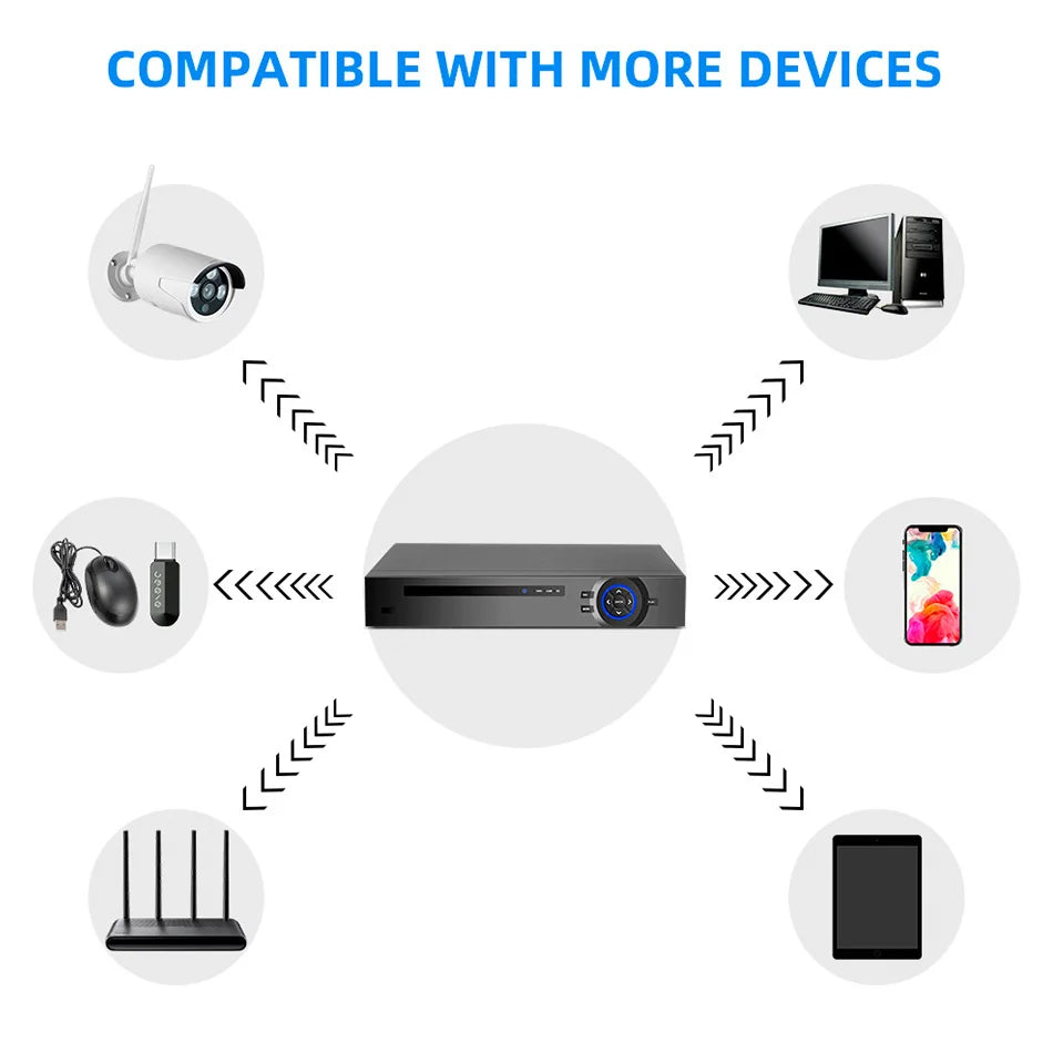 Fuers H.265 4CH POE DIY System Video Surveillance Security System Kit  Camera Surveillance CCTV Face Audio Video Recorder