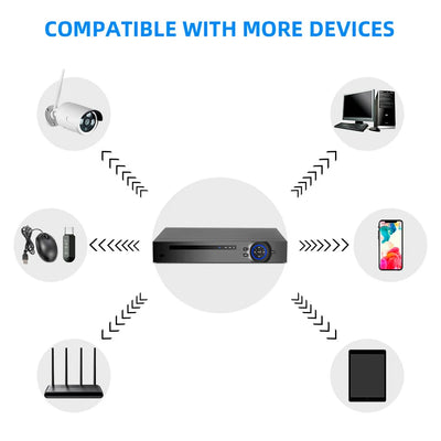 Fuers H.265 4CH POE DIY System Video Surveillance Security System Kit  Camera Surveillance CCTV Face Audio Video Recorder