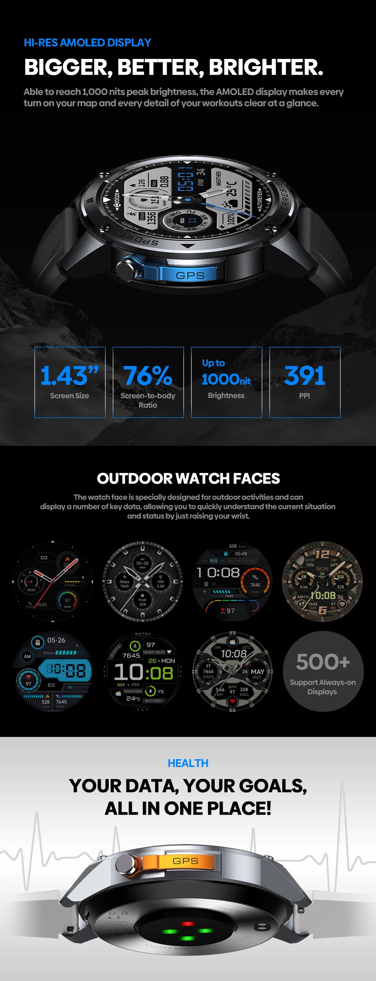 New Zeblaze Stratos 2 Ultra GPS Smart Watch Built-in Compass Barometric Altimeter Dual-band GNSS Voice Calling Smartwatch 10 ATM