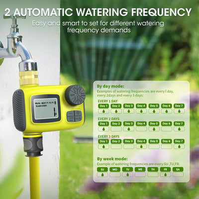 Haozee Smart Water Timer Intelligent 1/2/3-Outlet Irrigation Watering System Sprinkler Timer Garden Programmer IPX7 LCD Display