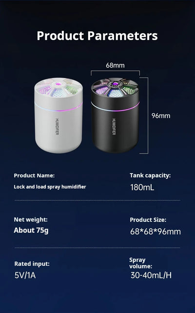 Mini USB Air Purifier Car Home Bedroom Portable Purification Device for Vehicle Interior Air Quality Improvement