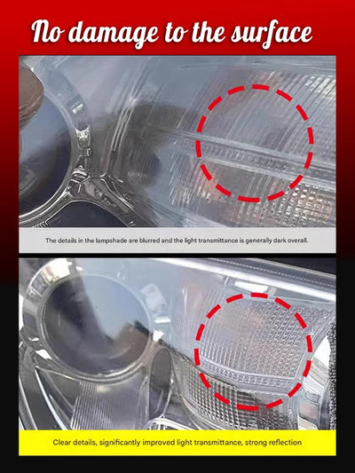 Car Headlight Restoration Liquid Polishing Kits Scratch Remover Car Headlamp Repair Tool Accessories