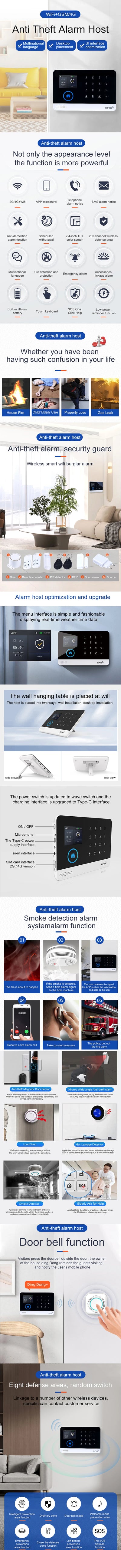 PGST-103 Graffiti Alarm System, 4G Secure Home WiFi Smart Home Alarm, Wireless Security System Device, Controlled by Smart Life