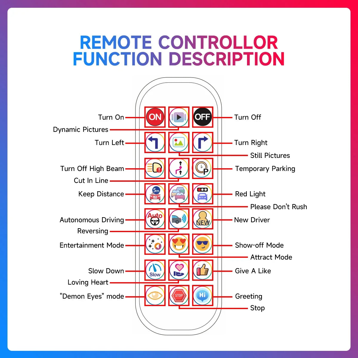 Large APP Truck Car Devil Eye LED Pixel Panel Light Remote Music Control Custom Text Lighting Scrolling For Board Windshield