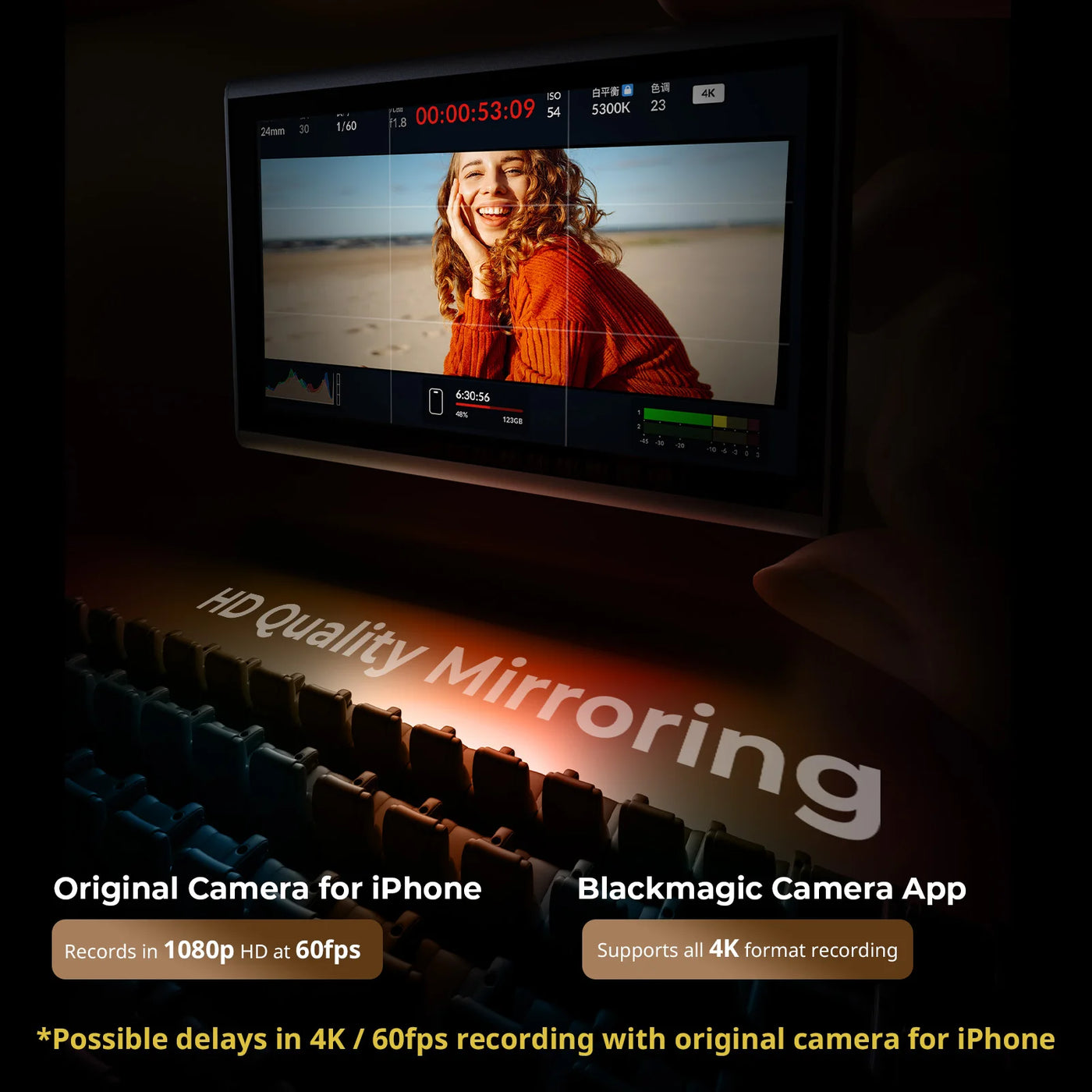 SmallRig Wireless Video Monitor for Phone Vlog Kit with Remote Control 1500mAh Battery for iPhone & Android Mobile Phone 4851