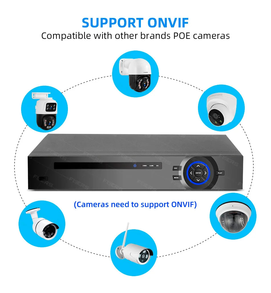 Fuers H.265 4CH POE DIY System Video Surveillance Security System Kit  Camera Surveillance CCTV Face Audio Video Recorder