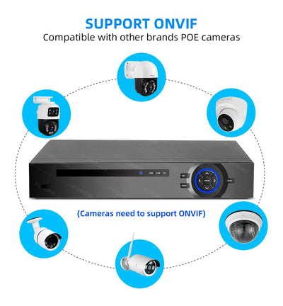 Fuers H.265 4CH POE DIY System Video Surveillance Security System Kit  Camera Surveillance CCTV Face Audio Video Recorder