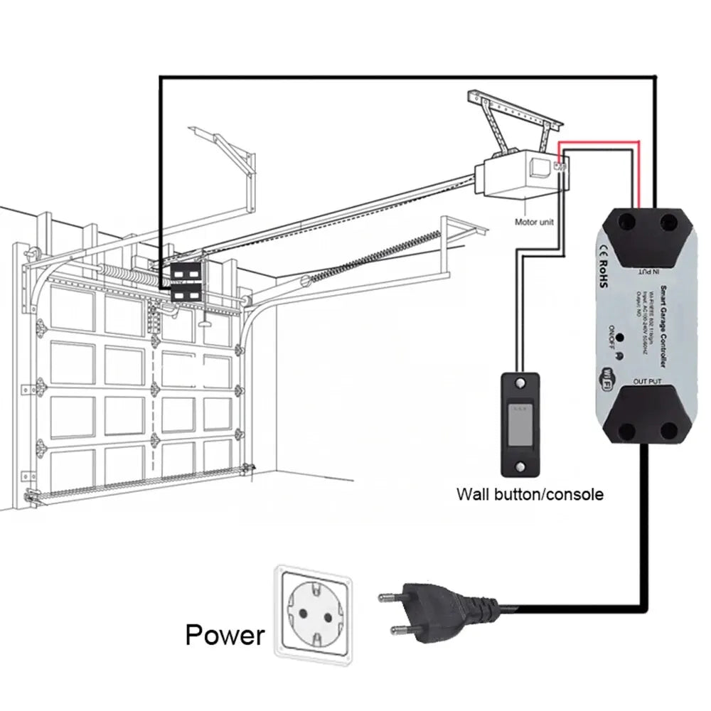 Tuya WiFi Switch Garage Door Controller Smart Door Opener Work with Alexa Google Home Smart Life Tuya APP Control No Hub Require