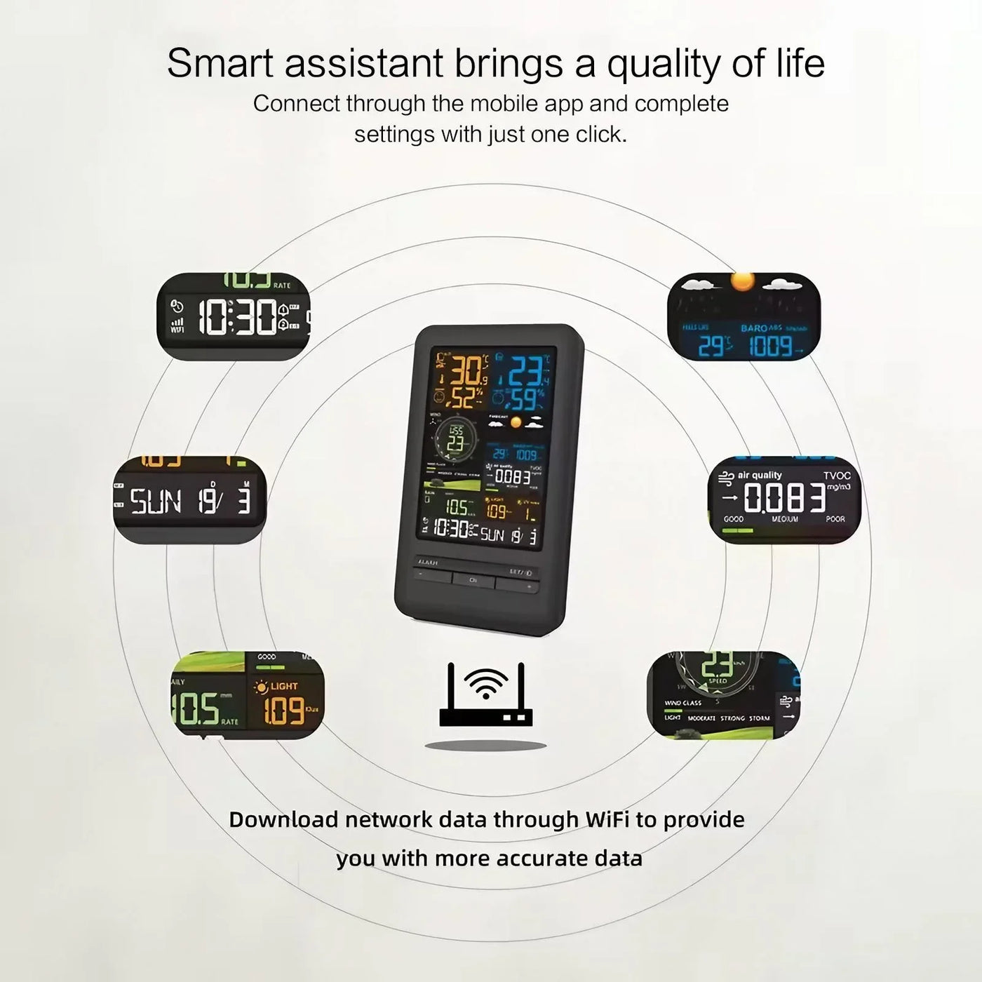 Smart Home Weather Station Monitor Temperature Humidity Wind Speed Rainfall UV Index TVOC Sensor Auto Timer Perpetual Calendar
