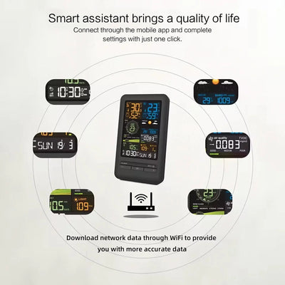 Smart Home Weather Station Monitor Temperature Humidity Wind Speed Rainfall UV Index TVOC Sensor Auto Timer Perpetual Calendar