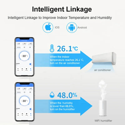 Smart Home Product Smart WiFi IR Universal Remote Temperature Humidity Sensor Remote Control with LED Screen