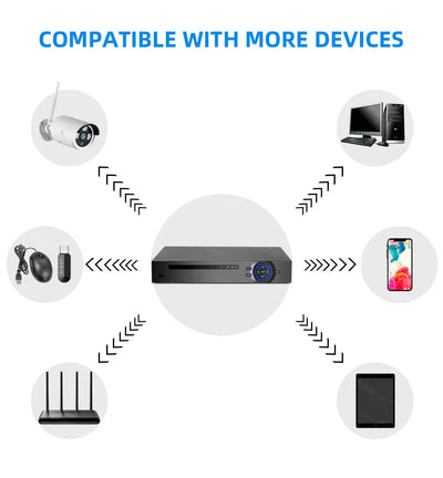 Fuers H.265 4CH POE DIY System Video Surveillance Security System Kit  Camera Surveillance CCTV Face Audio Video Recorder