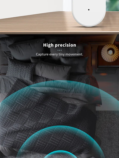 Tuya Zigbee Wifi Human Motion Presence Sensor Smart Home App Remote Control 2.4Ghz PIR Detection Decor Security Alarm Protection
