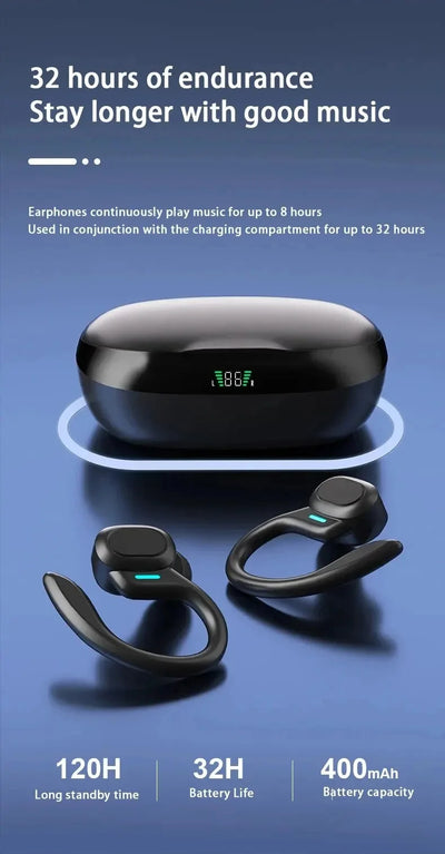 Original SP16 Wireless Earphones Ture Wireless Earbuds Ear hook Sports HiFI Stereo Waterproof Headset With Mic TWS Headphone