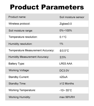Tuya Zigbee Temperature Humidity Moisture Detector Smart Soil Tester Moisture Sensor Real Time Monitor Support Home Assistant Z2
