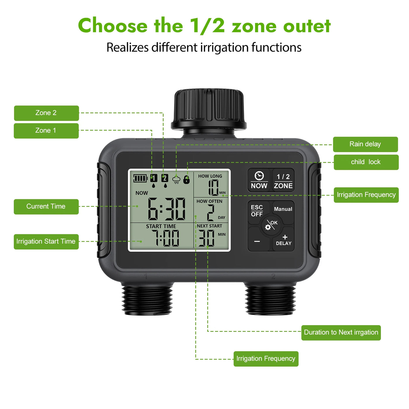 Haozee Smart Water Timer Intelligent 1/2/3-Outlet Irrigation Watering System Sprinkler Timer Garden Programmer IPX7 LCD Display