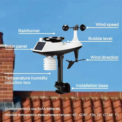 Smart Home Weather Station Monitor Temperature Humidity Wind Speed Rainfall UV Index TVOC Sensor Auto Timer Perpetual Calendar