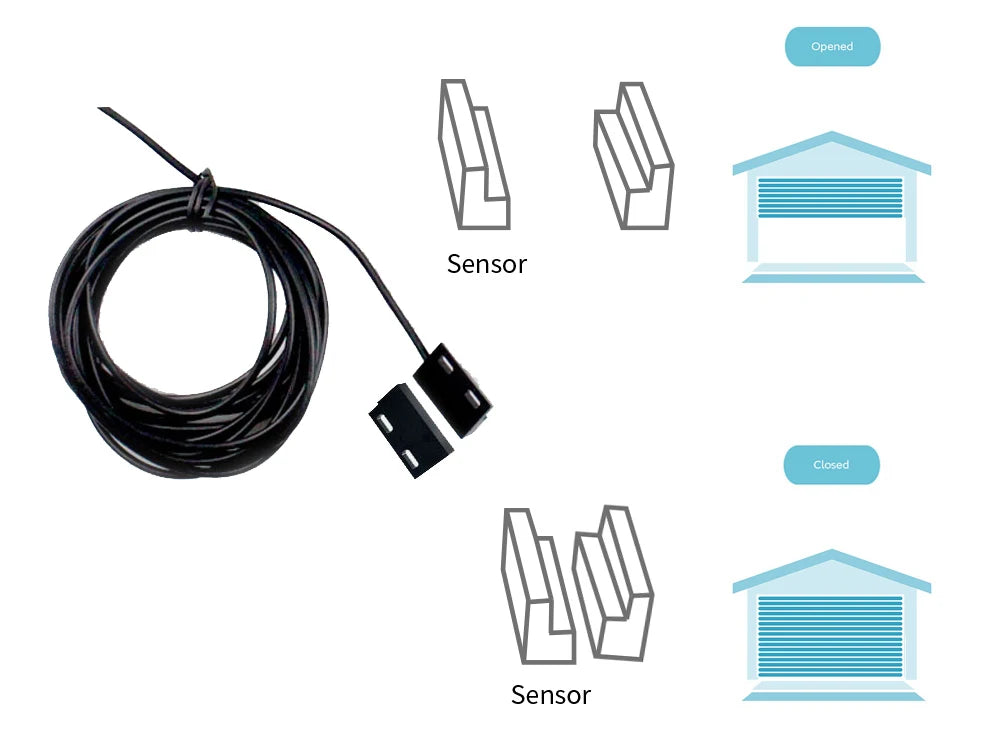 Tuya WiFi Switch Garage Door Controller Smart Door Opener Work with Alexa Google Home Smart Life Tuya APP Control No Hub Require