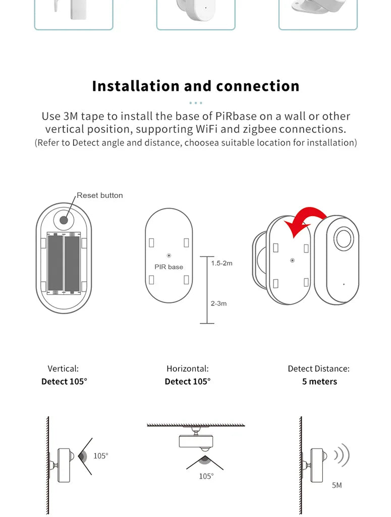 Tuya Zigbee Wifi Human Motion Presence Sensor Smart Home App Remote Control 2.4Ghz PIR Detection Decor Security Alarm Protection