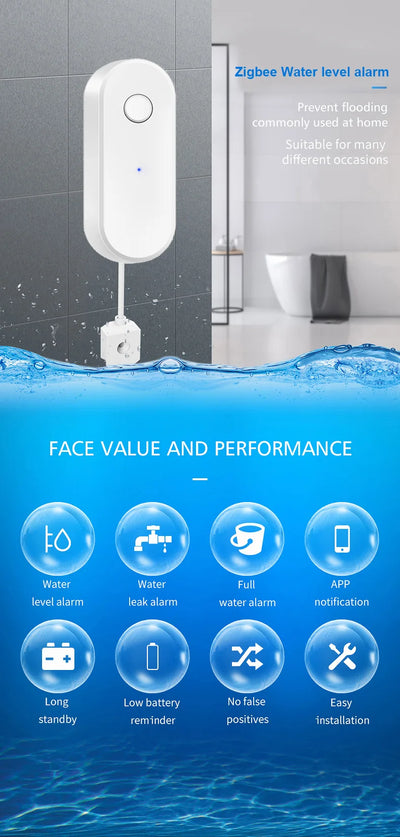Smart Home Security Kit | Door Magnetic Sensor+smoke Alarm Amplifier Temperature And Humidity Monitor | Wireless Smart Home