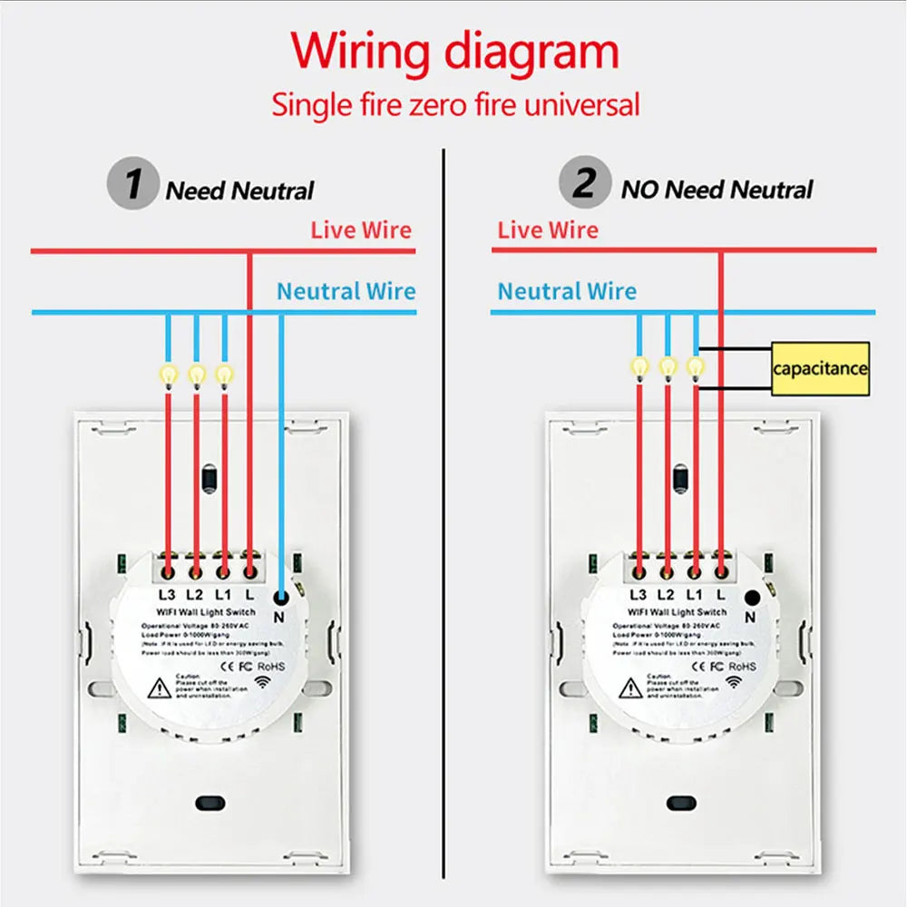 Tuya US WiFi Smart Wall Switch RF433 1/2/3/4 Gang No Neutral Wire Touch Sensor LED Light Switches Smart Home Alexa Google Home