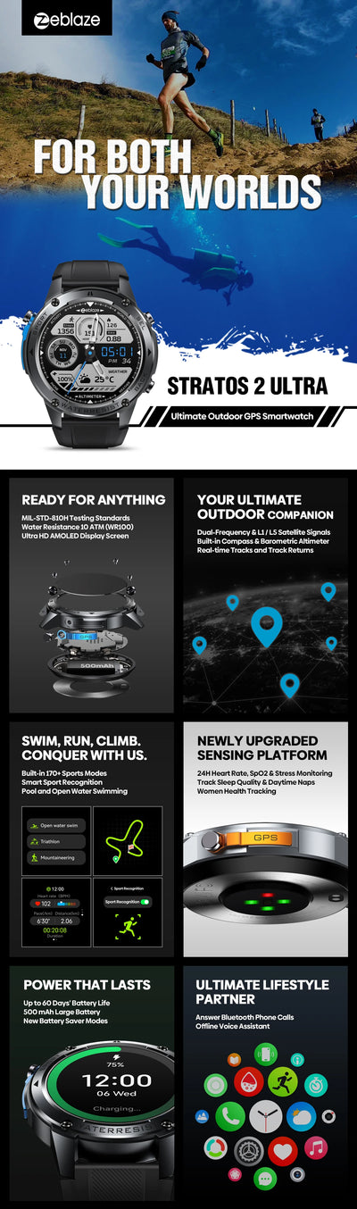 New Zeblaze Stratos 2 Ultra GPS Smart Watch Built-in Compass Barometric Altimeter Dual-band GNSS Voice Calling Smartwatch 10 ATM