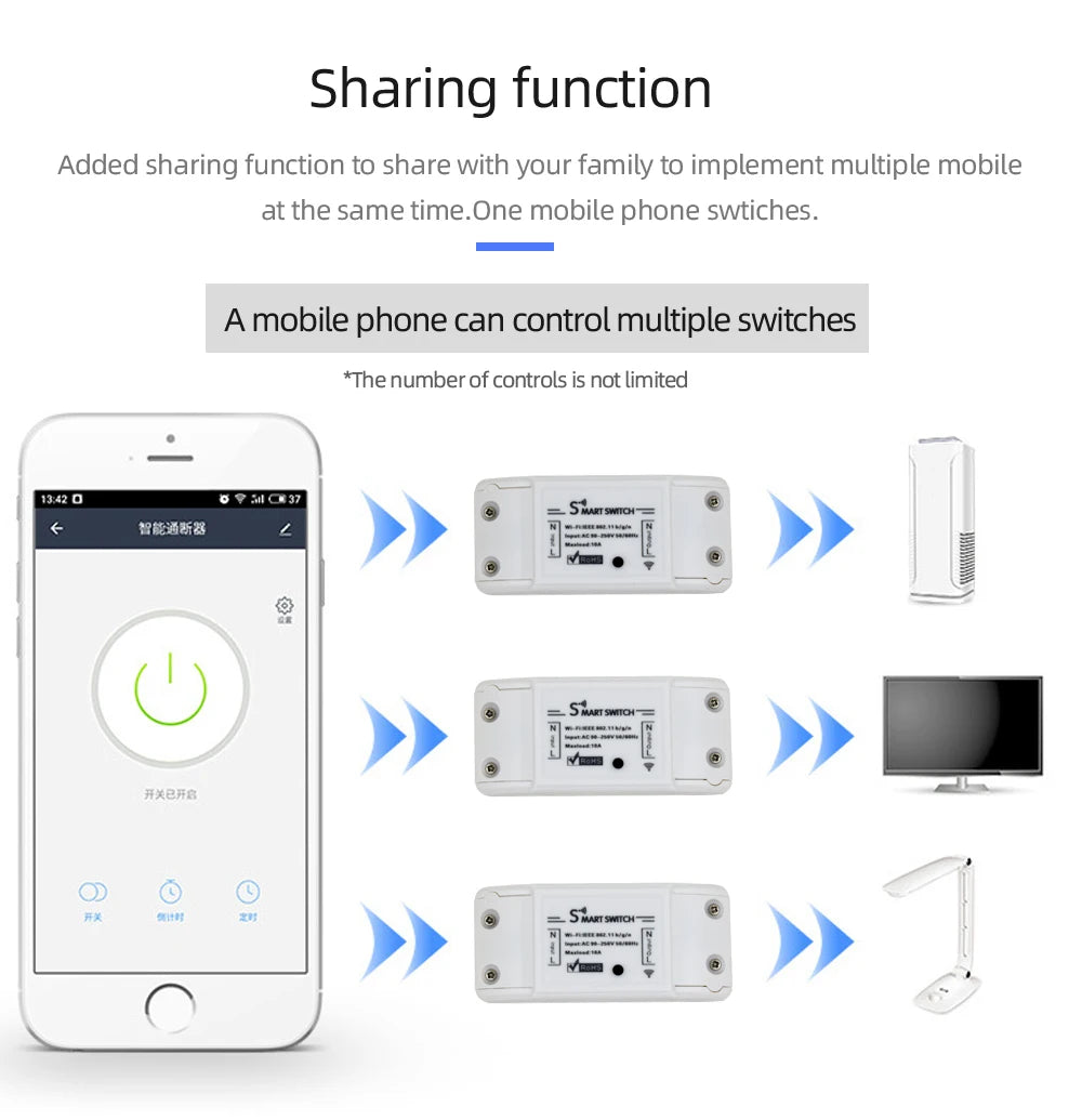 Smart Home Wifi Wireless Switch BASIC Smart Switch Module Smart Life APP Wireless Voice Remote Control Timer Switch Alexa
