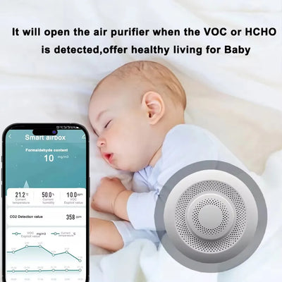 Smart Tuya Zigbee WIFI Airbox CO2 Formaldehyde VOC Detector Temperature Humidity Sensor App Control Smart Home Scene Linkage