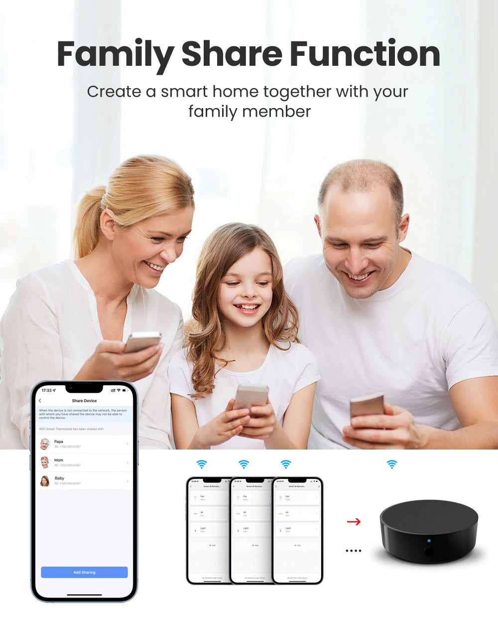 AVATTO Tuya WiFi IR Remote For Air Conditioning TV DVD AUD AC Universal Infrared Remote Control Works With Alexa, Google Home