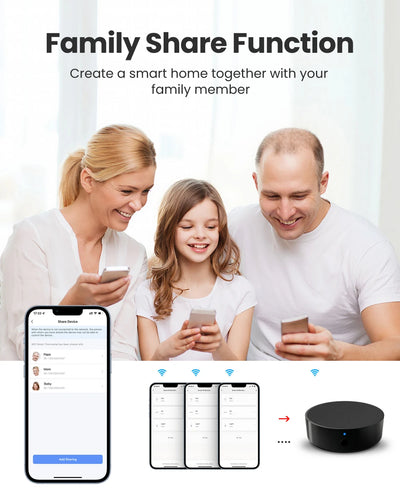 AVATTO Tuya WiFi IR Remote For Air Conditioning TV DVD AUD AC Universal Infrared Remote Control Works With Alexa, Google Home