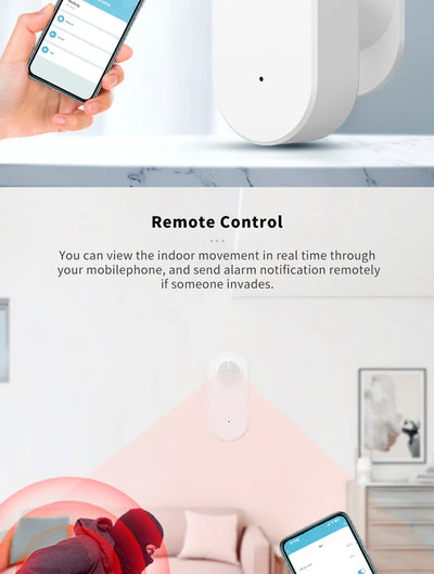 Tuya Zigbee Wifi Human Motion Presence Sensor Smart Home App Remote Control 2.4Ghz PIR Detection Decor Security Alarm Protection