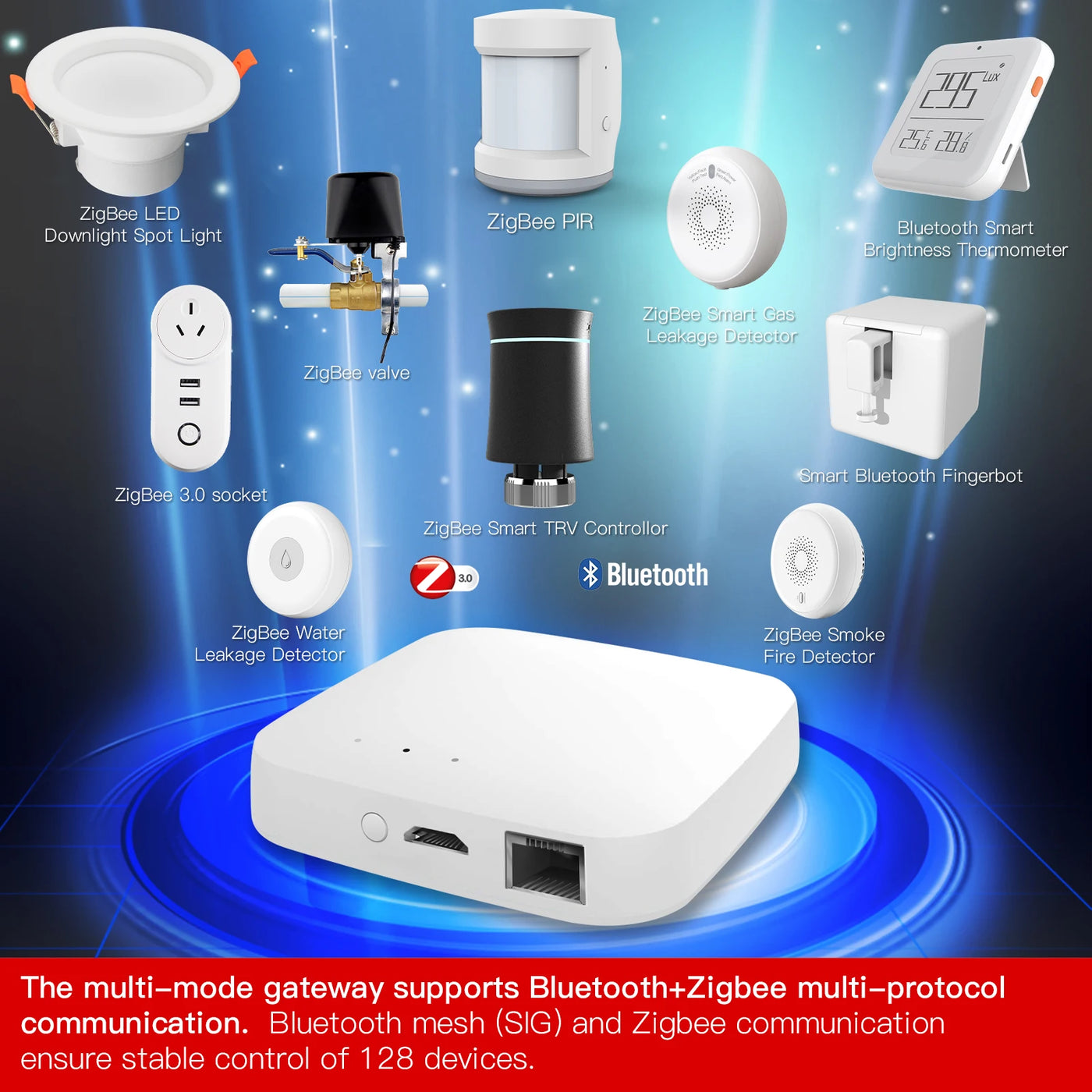 MOES Tuya Smart Wired Multi-mode Gateway ZigBee Bluetooth Mesh Hub Smart Life APP Remote Voice Control via Alexa Google Home