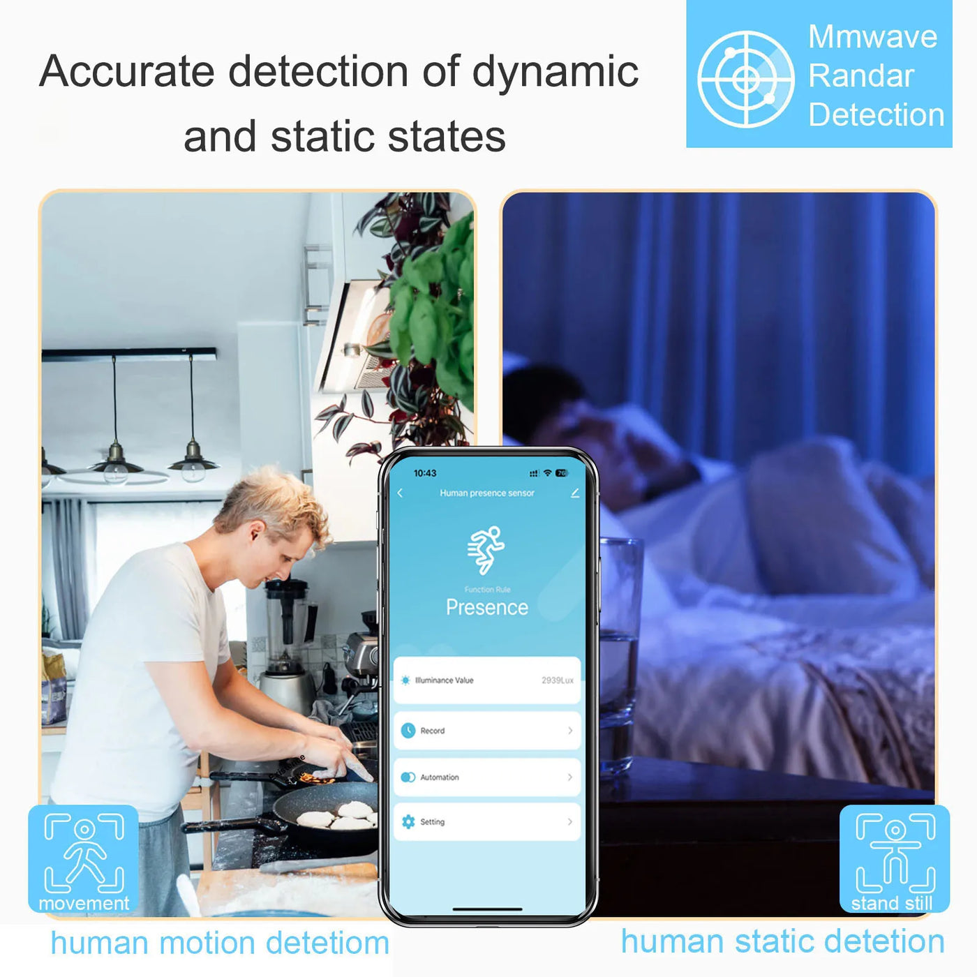 Tuya Zigbee/WiFi Smart Human Presence Sensor MmWave Radar Detection Luminance/Distance Detection For Z2M Support Home Assistant