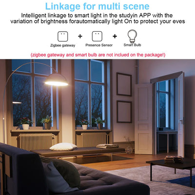 Tuya Zigbee/WiFi Smart Human Presence Sensor MmWave Radar Detection Luminance/Distance Detection For Z2M Support Home Assistant